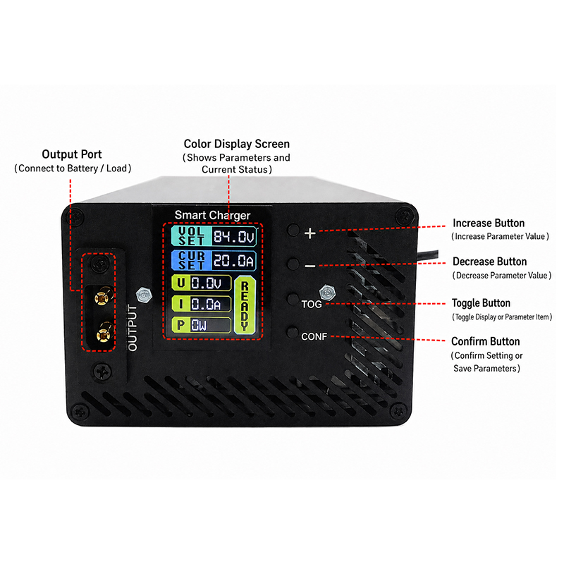 36V 48V 52V 60V 72V 2A 5A 10S  - đánh giá và giá 72V 15A Fast Charger