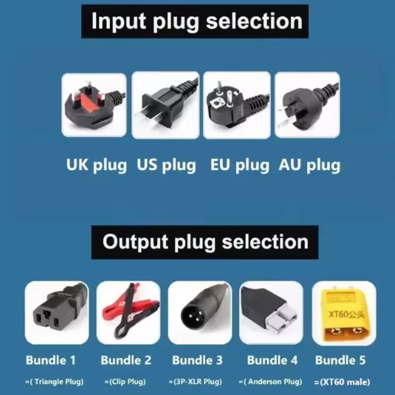 72V 2-8A 2-9.5A 2-15A 2-20A Ad - đánh giá và giá 72V 15A Fast Charger