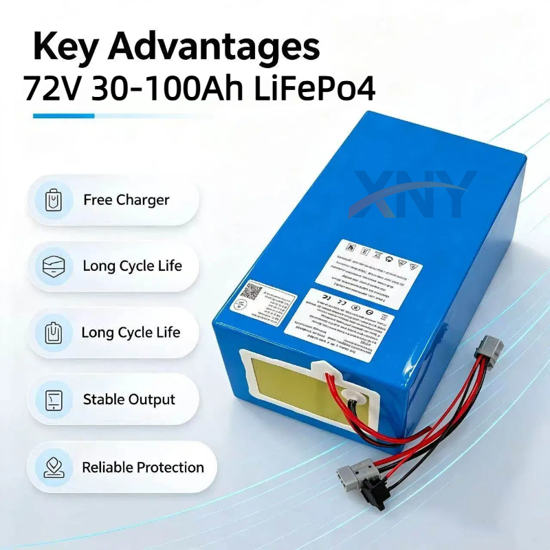 XNY Lithium LiFePO4 72V 50Ah 6 - đánh giá và giá 72V 40Ah Lifepo4 Battery Pack