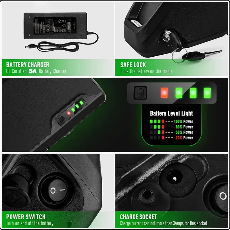 E Bike Hailong chamrider batte - đánh giá và giá 72V 50Ah 21700 Lithium Battery