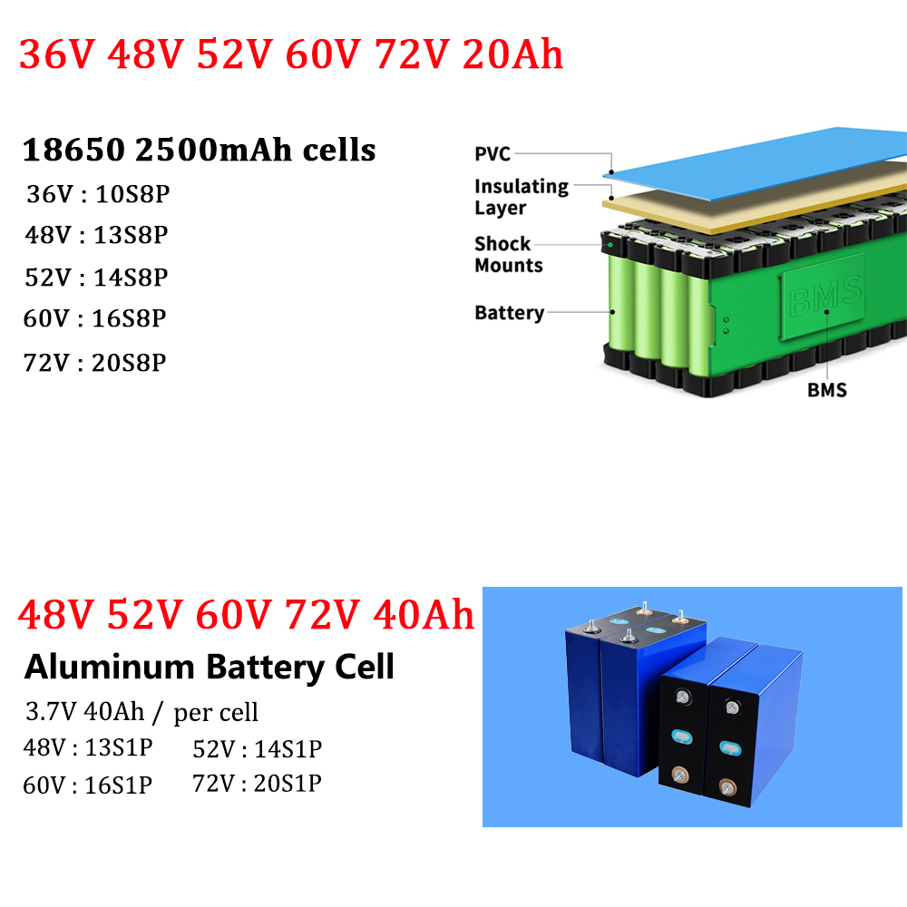 48V 40Ah 60V 72V Ebike Batteri - đánh giá và giá 72V 40Ah Lifepo4 Battery Pack